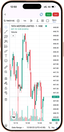 Options Market Intelligence