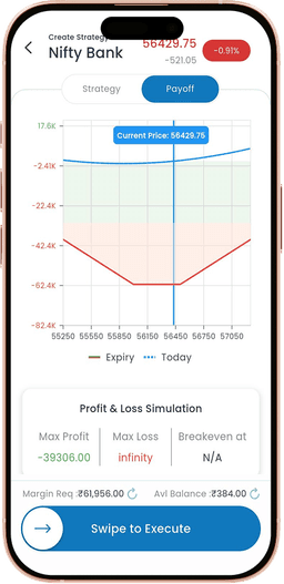 F&O Strategy Planner