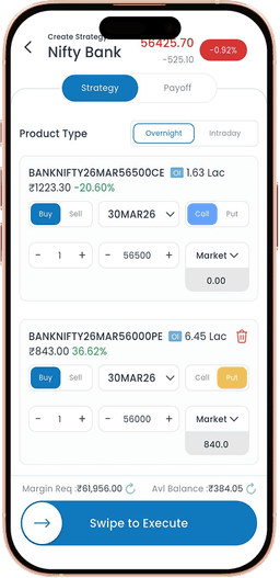 Risk & Margin Monitor