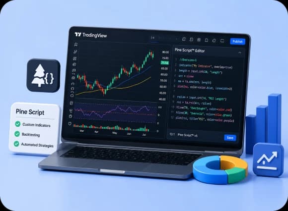 tradingview indicators