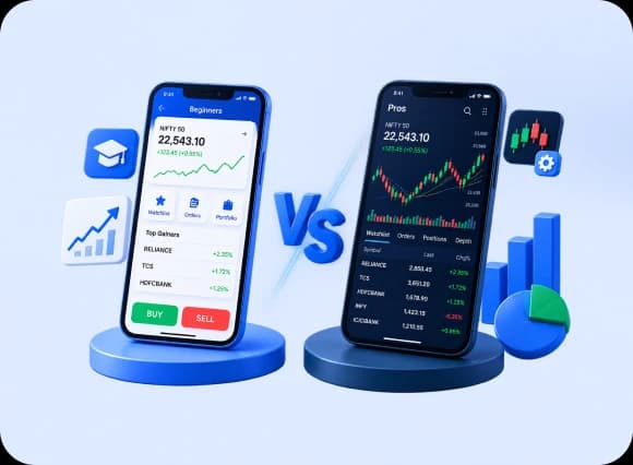 trading platform