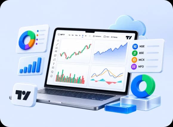 tradingview charts