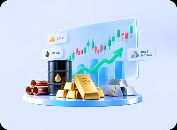 Commodity Margins and Mark-to-Market Settlement on MCX Explained