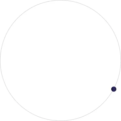 orbit 3